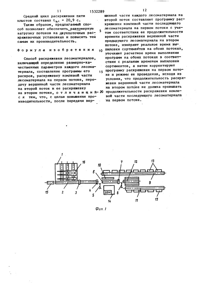 Способ раскряжевки лесоматериалов (патент 1532289)