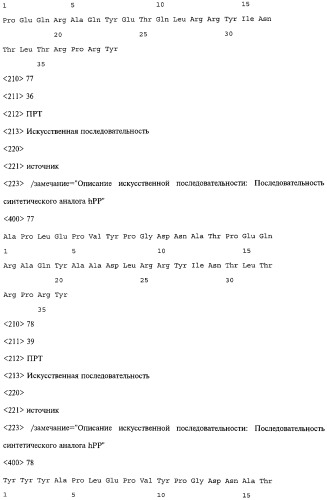 Аналог панкреатического полипептида человека (варианты), фармацевтическая композиция на его основе, способ лечения ожирения или диабета, способ снижения аппетита, уменьшения поглощения пищи или снижения потребления калорий и способ косметического снижения массы посредством указанного аналога (патент 2506273)