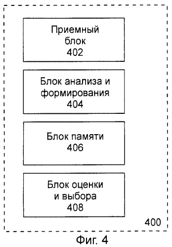 Способ интерфейсной адаптации телевизионного межсетевого протокола с устройством хранения данных потока данных (патент 2407170)