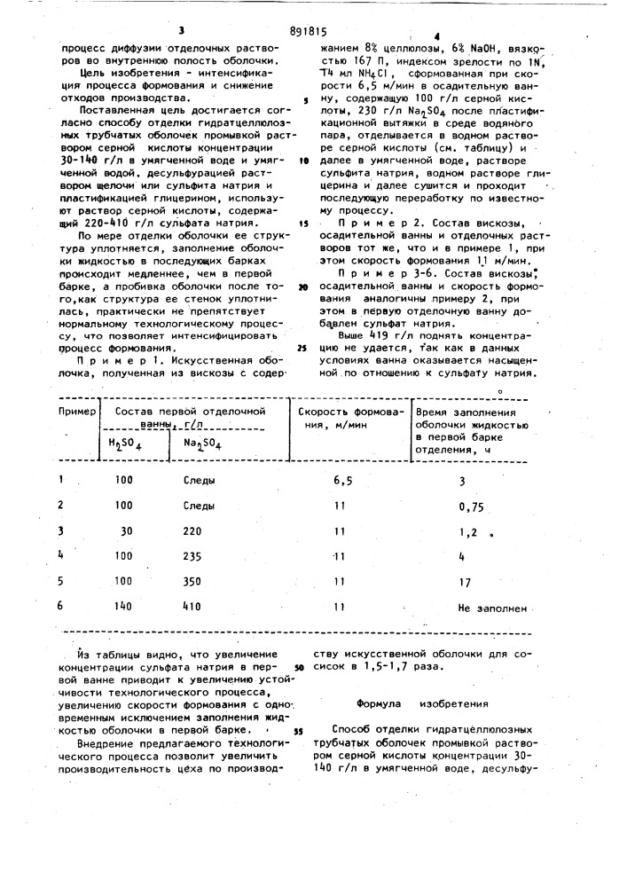 Способ отделки гидратцеллюлозных трубчатых оболочек (патент 891815)