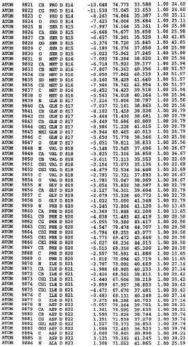 Кристаллическая структура фосфодиэстеразы 5 и ее использование (патент 2301259)