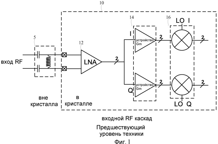 Способ достижения высокой избирательности во входных rf каскадах приемника (патент 2490784)