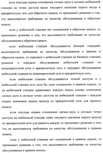 Способ передачи обслуживания мобильной станции между беспроводной сетью передачи данных по стандарту ieee 802.11b и беспроводной сетью передачи данных по стандарту ieee 802.16 (варианты) (патент 2321172)