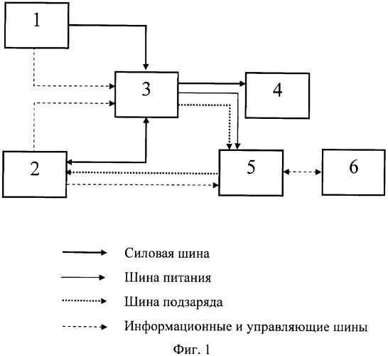 Система электропитания космического аппарата (патент 2390478)