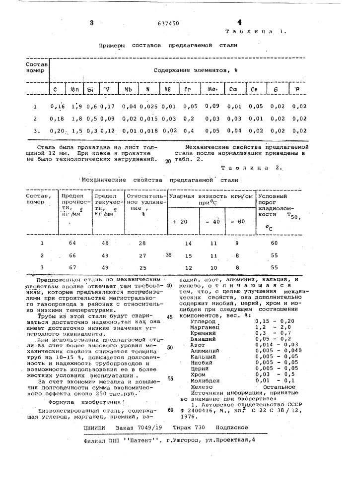 Низколегированная сталь (патент 637450)