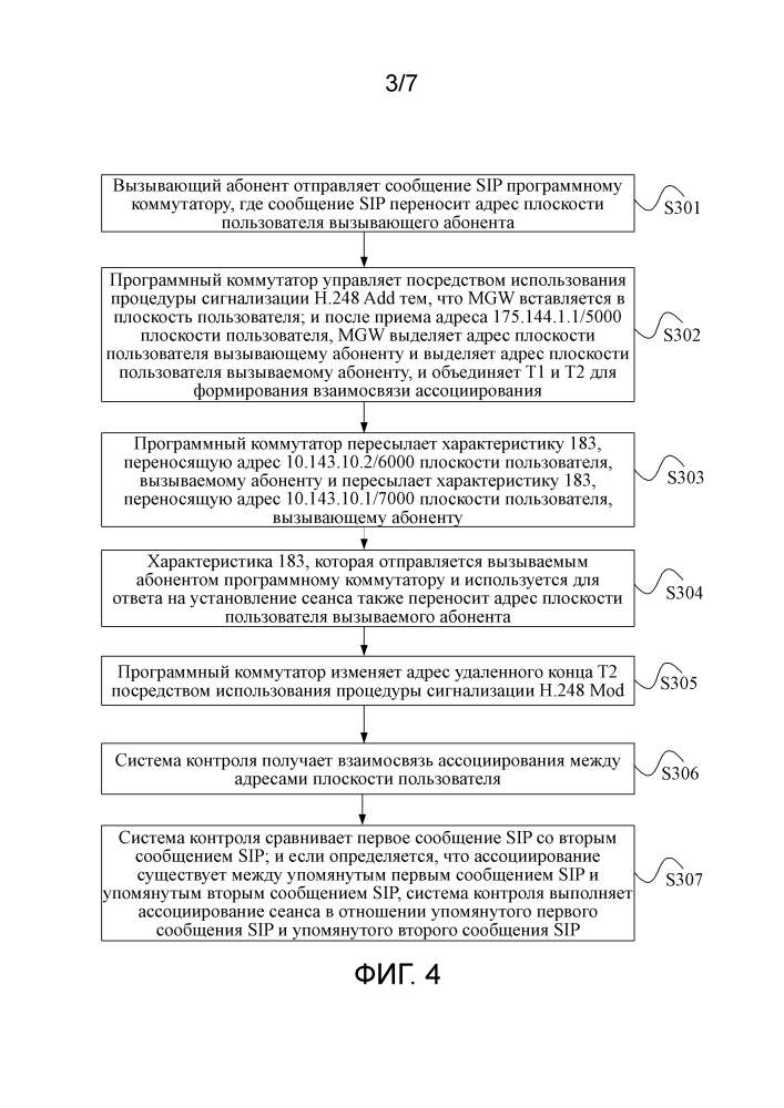 Система, устройство и способ ассоциирования сеанса (патент 2633138)