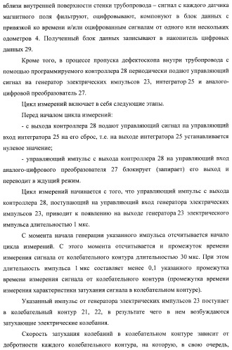 Внутритрубный дефектоскоп (варианты) и способ его применения (патент 2400738)