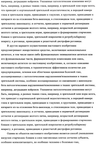 Применение антитела против амилоида-бета при глазных заболеваниях (патент 2482876)