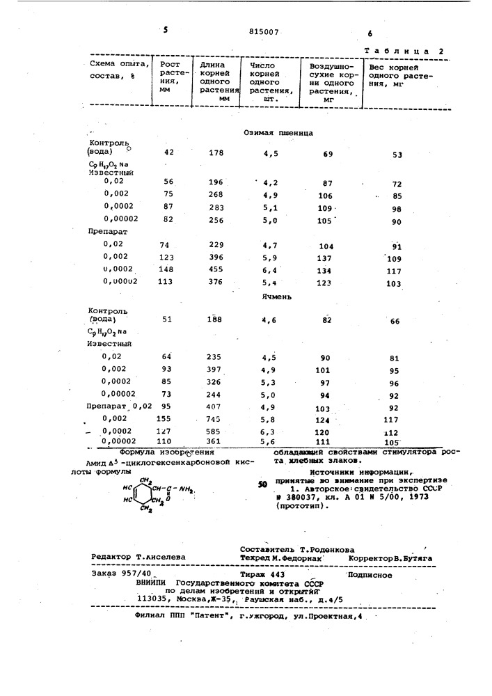 Амид - циклогексенкарбоновойкислоты, обладающий свойствамистимулятора pocta хлебных злаков (патент 815007)