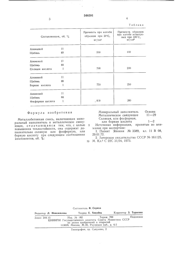 Металлобетонная смесь (патент 546591)