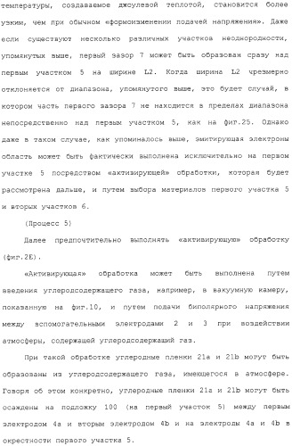 Эмитирующее электроны устройство, источник электронов и устройство отображения с использованием такого устройства и способы изготовления их (патент 2331134)