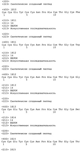Полипептид для увеличения активности рецептора гуанилатциклазы, фармацевтическая композиция, способ лечения желудочно-кишечного расстройства у пациента, способ повышения активности рецептора гуанилатциклазы у пациента, способ лечения висцеральной боли, способ получения полипептида (варианты), изолированная молекула нуклеиновой кислоты, бактериальный вектор экспрессии и изолированная бактериальная клетка (патент 2433133)
