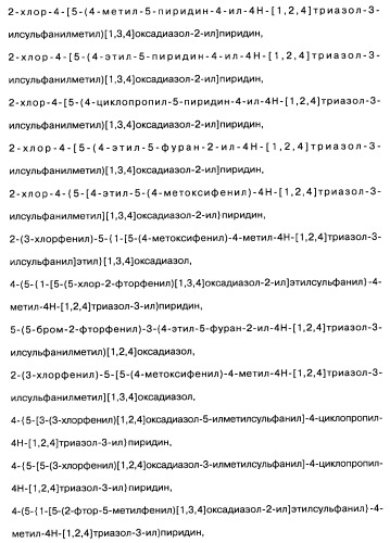 [1,2,4]оксадиазолы (варианты), способ их получения, фармацевтическая композиция и способ ингибирования активации метаботропных глютаматных рецепторов-5 (патент 2352568)