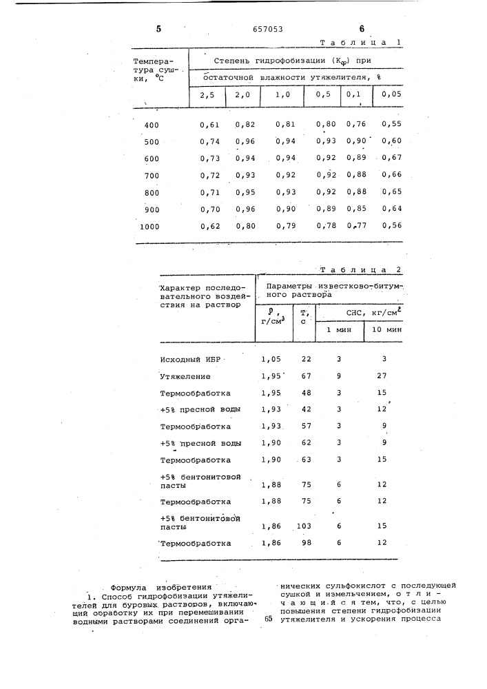 Способ гидрофобизации утяжелителей для буровых растворов (патент 657053)