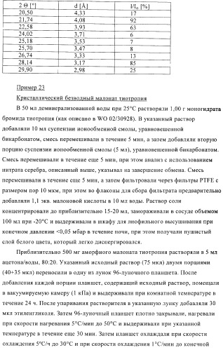 Способ получения новых солей тиотропия (патент 2418796)