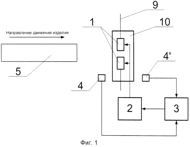 Способ размагничивания изделий из ферромагнитных материалов и устройство для его осуществления (патент 2486618)