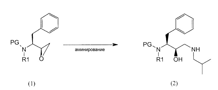 Способы получения гексагидрофуро[2,3-b] фуран-3-ола (патент 2464266)