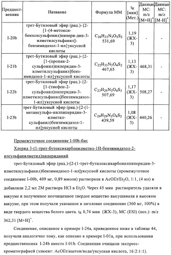 Производные 2-сульфанилбензимидазол-1-илуксусной кислоты в качестве антагонистов crth2 (патент 2409569)