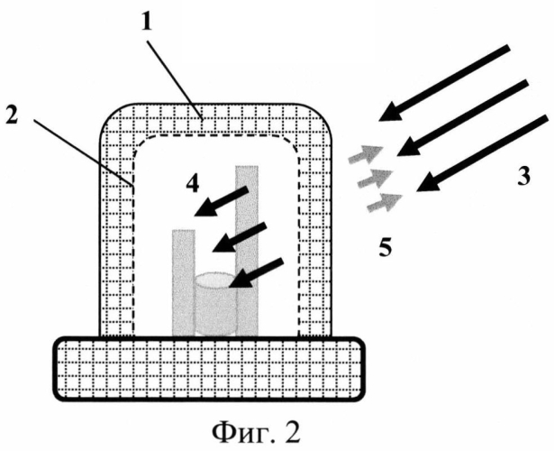 Устройство с пониженным коэффициентом отражения радиоволн в широком диапазоне частот (патент 2589501)