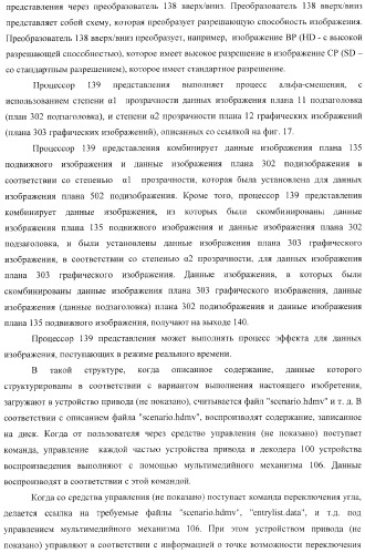 Устройство воспроизведения, способ воспроизведения, программа для воспроизведения и носитель записи (патент 2383106)