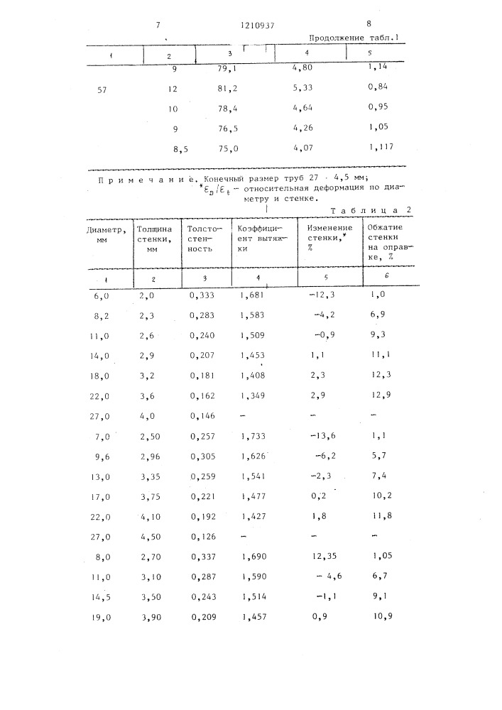 Способ изготовления топливопроводных труб (патент 1210937)