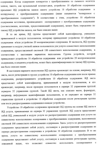Система передачи данных, устройство обработки содержания и способ передачи данных (патент 2327233)