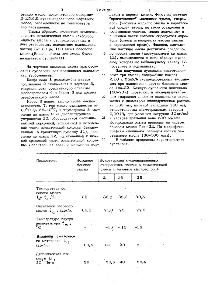 Смазочная композиция (патент 722939)