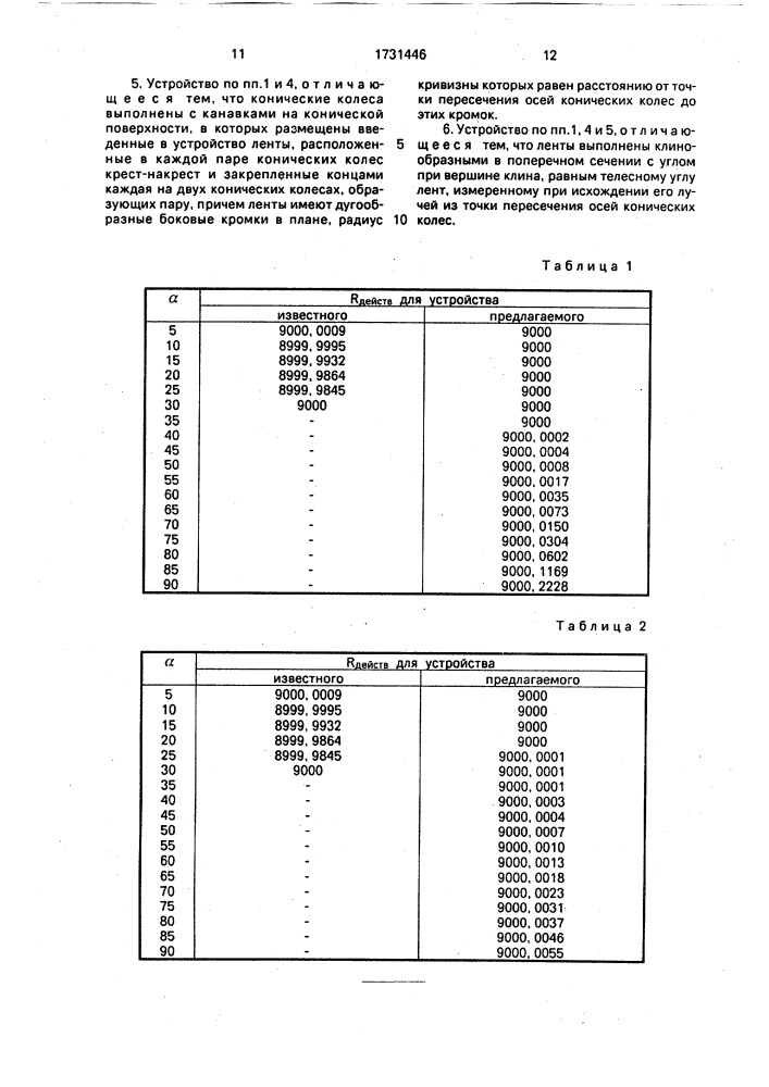 Устройство для обработки криволинейных поверхностей (патент 1731446)