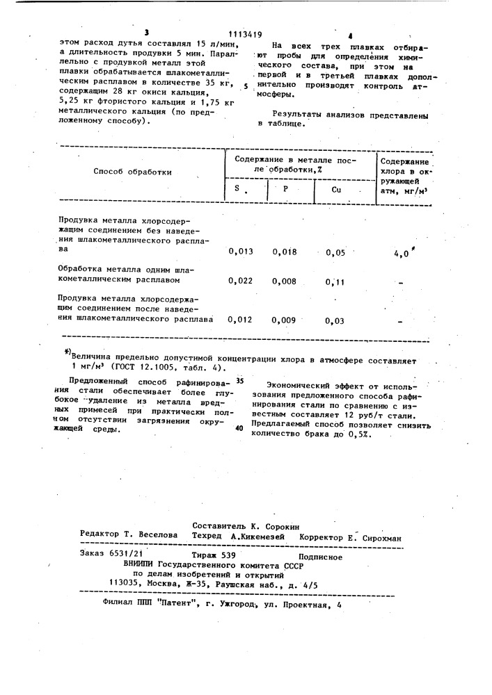 Способ рафинирования стали (патент 1113419)