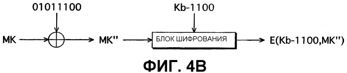 Система защиты информационного содержания, устройство генерации данных ключей и устройство воспроизведения (патент 2369024)