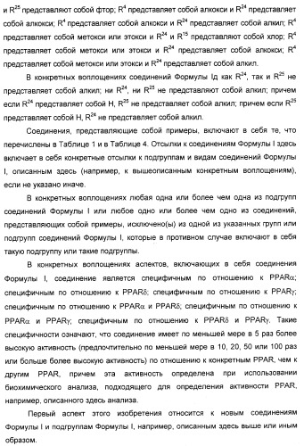 Соединения, являющиеся активными по отношению к рецепторам, активируемым пролифератором пероксисом (патент 2356889)