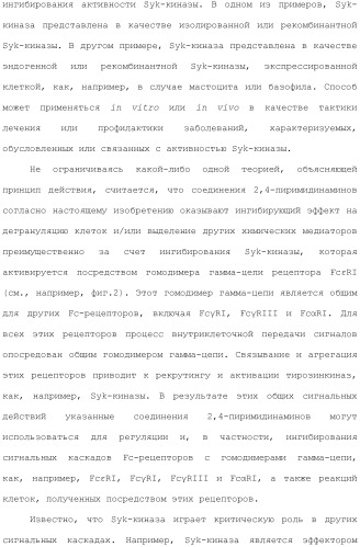 Способы лечения или профилактики аутоиммунных заболеваний с помощью соединений 2,4-пиримидиндиамина (патент 2491071)