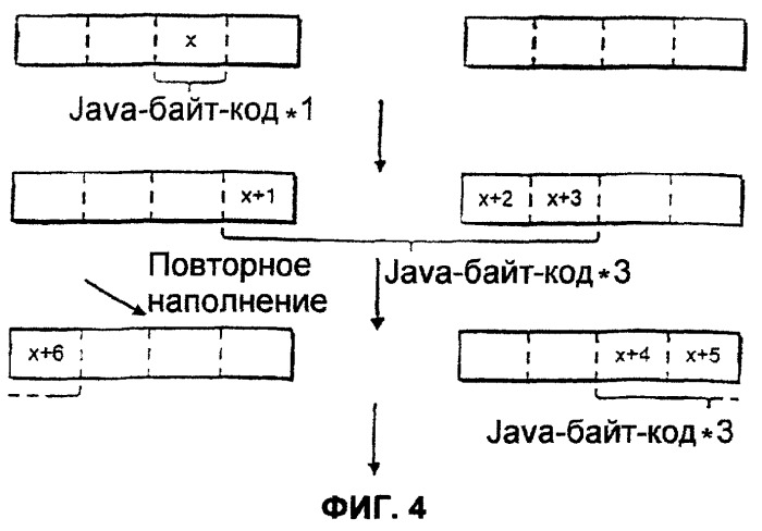 Перезапускаемые транслированные команды (патент 2263949)