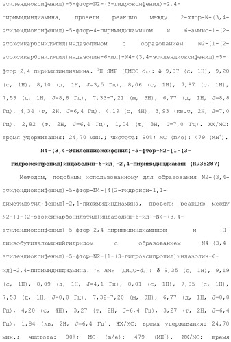 Соединения 2,4-пиримидиндиаминов и их применение (патент 2493150)