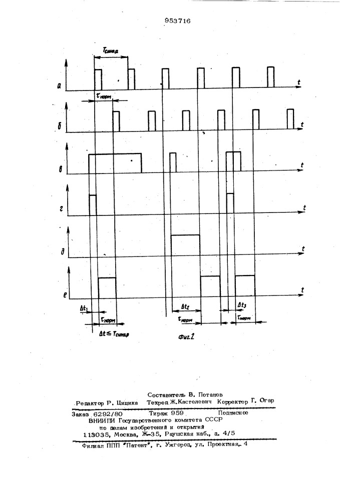 Устройство для синхронизации импульсов (патент 953716)