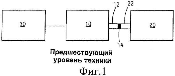 Способ перемещения и выравнивания тяжелого устройства (патент 2546363)