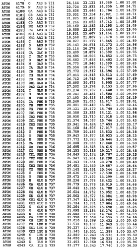 Кристаллическая структура фосфодиэстеразы 5 и ее использование (патент 2301259)