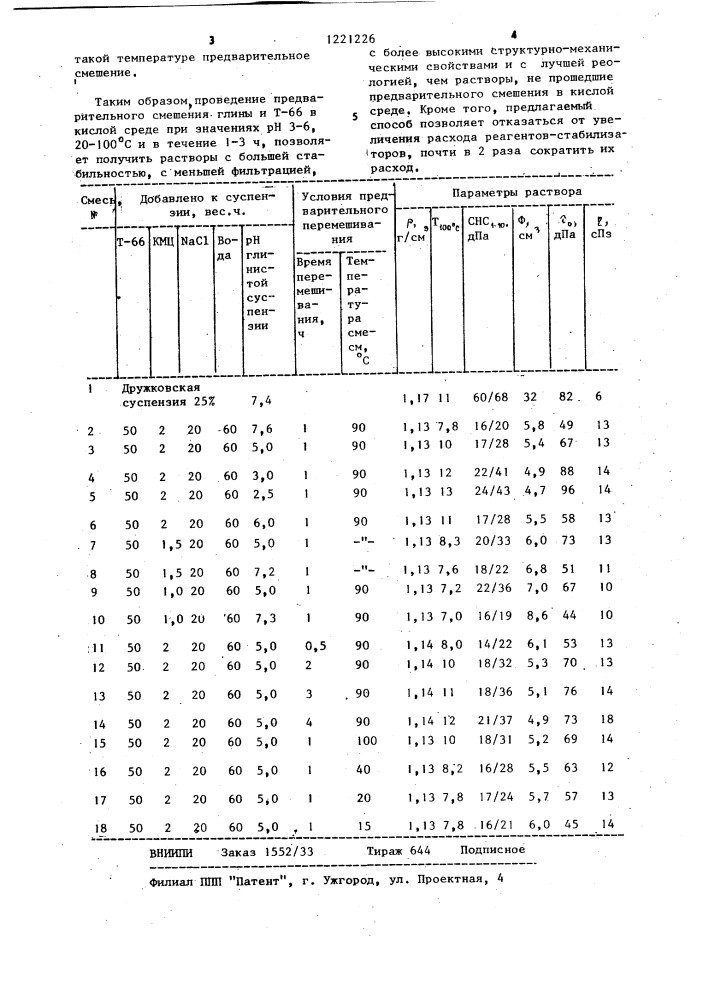 Способ приготовления бурового раствора на водной основе (патент 1221226)