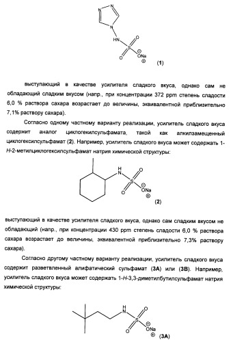 Усилители сладкого вкуса, композиции подсластителя с усиленным сладким вкусом, способы их приготовления и применение (патент 2470527)