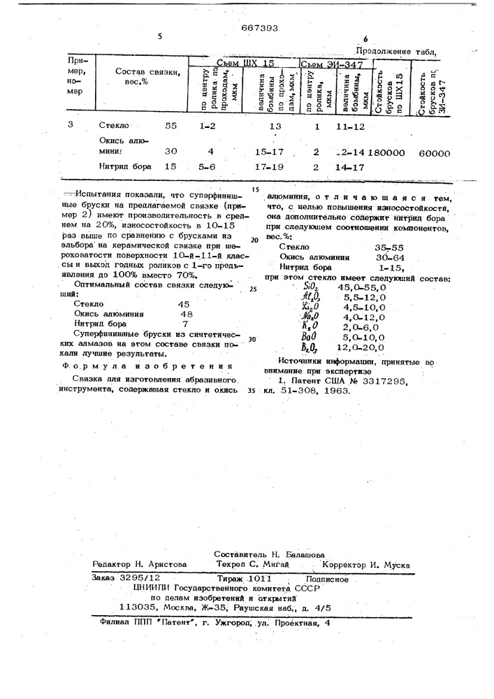 Связка для изготовления абразивного инструмента (патент 667393)