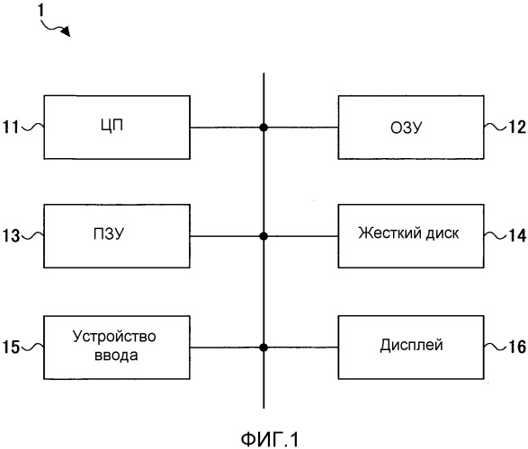 Устройство поддержки хода работы конференции (патент 2540790)