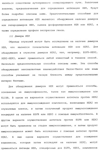 Продление времени до прогрессирования заболевания или продолжительности жизни у онкологических больных с применением ингибиторов димеризации her (патент 2404806)