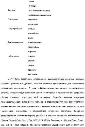 Выделенный полипептид, связывающий рецептор zalpha11-лиганда (варианты), кодирующий его полинуклеотид (варианты), вектор экспрессии (варианты) и клетка-хозяин (варианты) (патент 2346951)