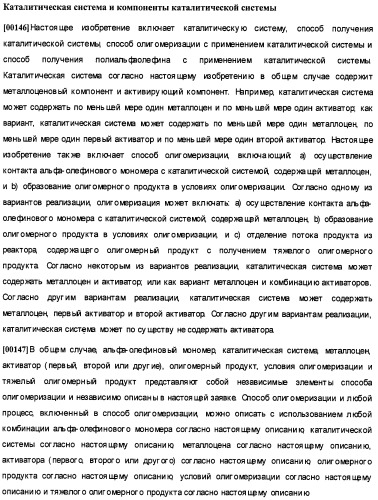 Олигомеризация альфа-олефинов с применением каталитических систем металлоцен-тск и применение полученных полиальфаолефинов для получения смазывающих смесей (патент 2510404)