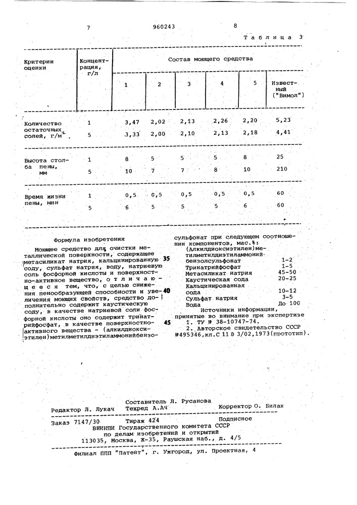 Моющее средство р-14 для очистки металлической поверхности (патент 960243)