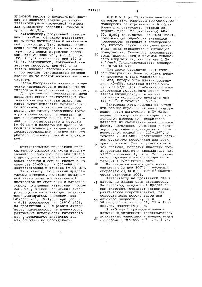 Способ приготовления катализатора для очистки выхлопных газов (патент 733717)