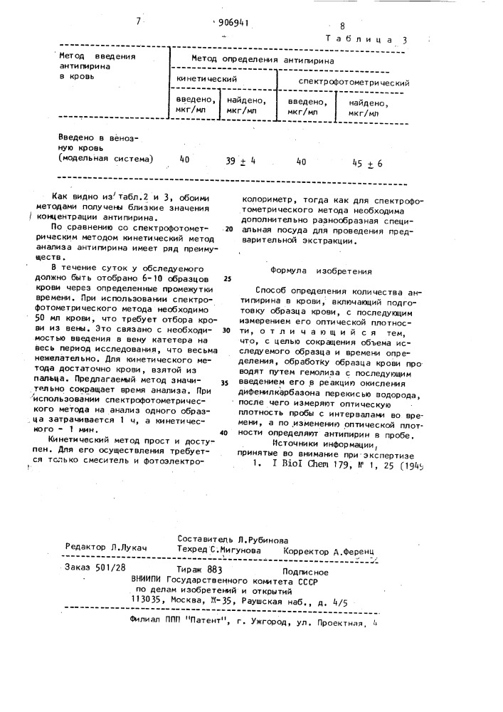 Способ количественного определения антипирина в крови (патент 906941)