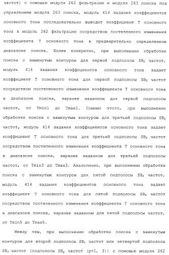 Устройство кодирования, устройство декодирования и способ для их работы (патент 2483367)