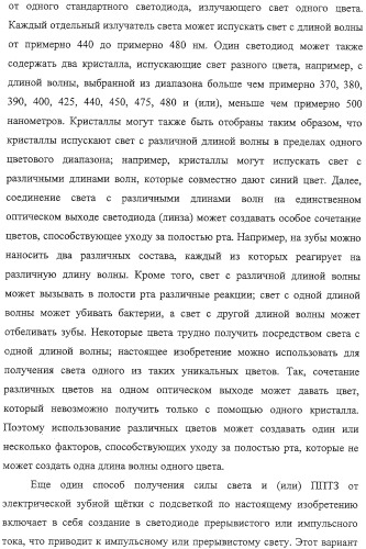 Электрические зубные щетки, излучающие свет с высокой интенсивностью (патент 2322215)