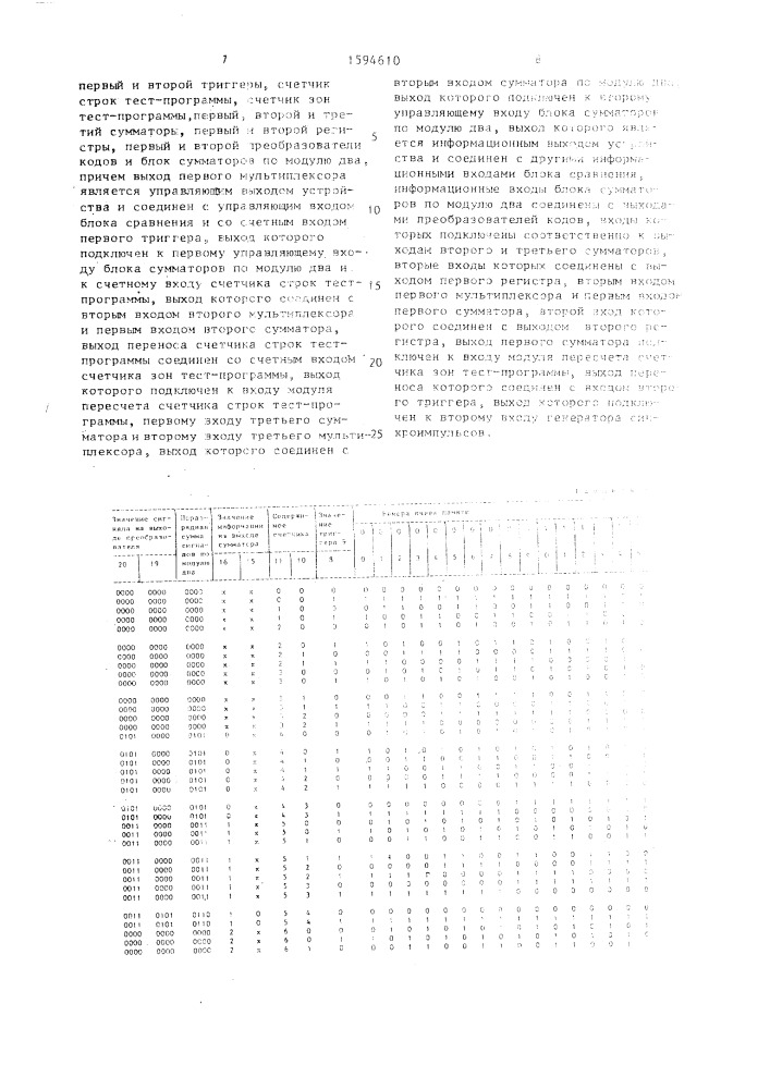 Устройство для контроля блоков памяти (патент 1594610)